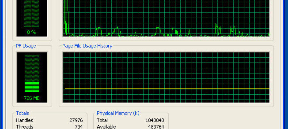 Task Manager in Windows XP