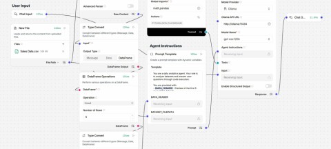 This data anlytics agent uses a Python interpreter and an uploaded CSV to answer user prompts